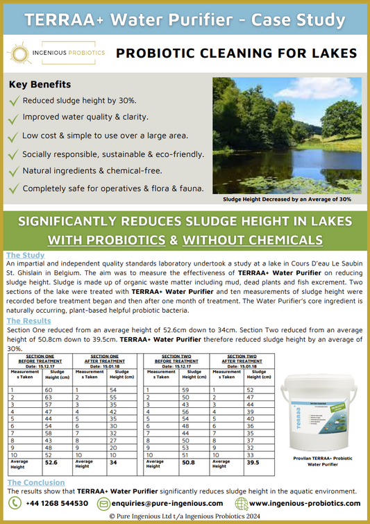 Probiotics Significantly Improve Lake Sludge Height & Water Quality