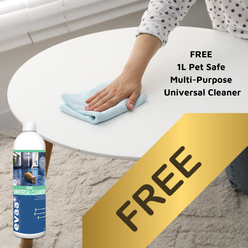 Support Package for Raw Fed Pets