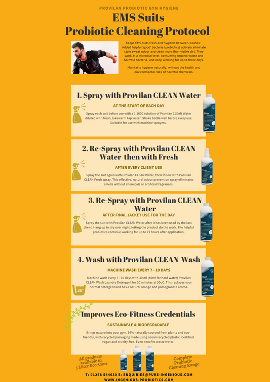 EMS Suit Cleaning Protocol | Ingenious Probiotics