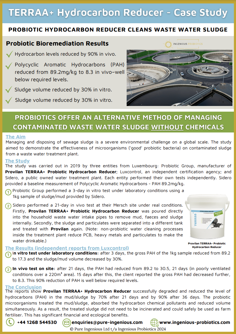Probiotics Reduce Waste Water Hydrocarbons Below Required Levels | Ingenious Probiotics