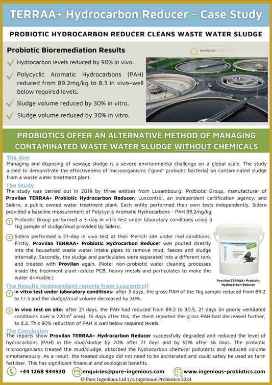 Probiotics Reduce Waste Water Hydrocarbons Below Required Levels | Ingenious Probiotics