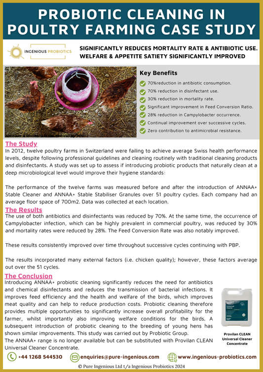 Probiotic Cleaning Improves Poultry Farm Health and Mortality Rates