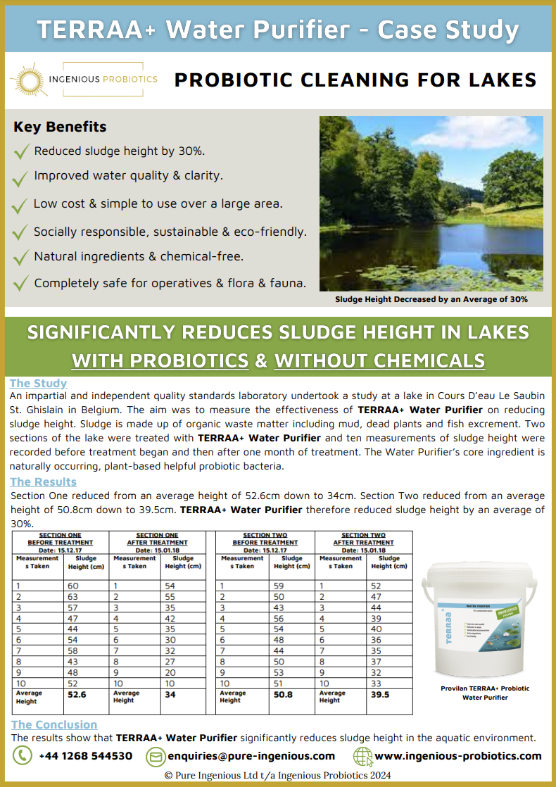 Probiotics Significantly Improve Lake Sludge Height & Water Quality