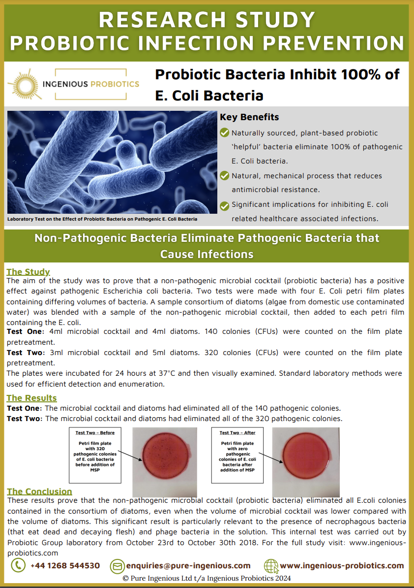 Laboratory Study - Probiotic Infection Prevention E. Coli | Ingenious Probiotics